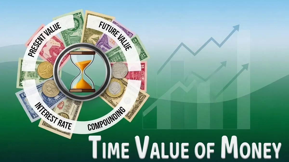 Time Value of Money